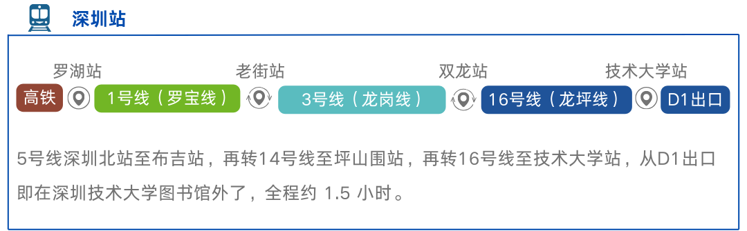 undefined undefined
