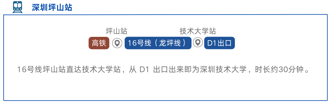 undefined undefined